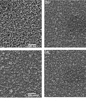 UNCD Coatings